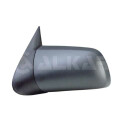 Retrovisor exterior