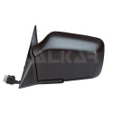 Retrovisor exterior