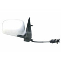 Retrovisor exterior