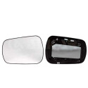 Cristal de espejo, retrovisor exterior