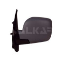 Retrovisor exterior ALKAR 9239160