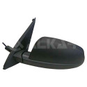 Retrovisor exterior