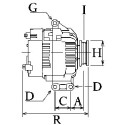Alternador