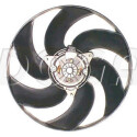 Ventilador, refrigeración del motor