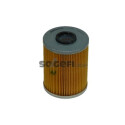 Filtro de aceite PURFLUX L212