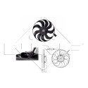 Ventilador, refrigeración del motor