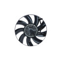Ventilador, refrigeración del motor