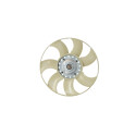 Embrague, ventilador del radiador