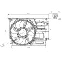 Ventilador, refrigeración del motor