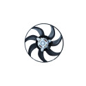 Ventilador, refrigeración del motor