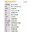 Juego de correas dentadas ContiTech CT1105K3