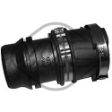 Tubería de radiador