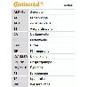 Juego de correas dentadas ContiTech CT1051K1