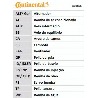 Juego de correas dentadas ContiTech CT1046K1