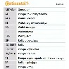Juego de correas dentadas ContiTech CT1038K1