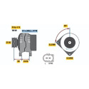 Alternador