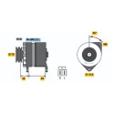 Alternador