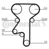 Juego de correas dentadas CONTINENTAL CTAM CT871K1