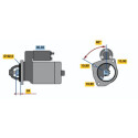 Motor de arranque