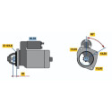 Motor de arranque
