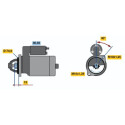 Motor de arranque