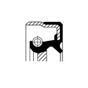 Retén para ejes, cigüeñal