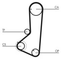 Juego de correas dentadas