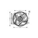 Ventilador, refrigeración del motor