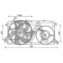 Ventilador, refrigeración del motor