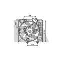 Ventilador, refrigeración del motor