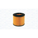 Filtro de aceite MAGNETI MARELLI 152071758827