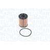 Filtro de aceite MAGNETI MARELLI 152071760871