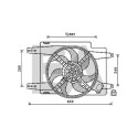 Ventilador, refrigeración del motor