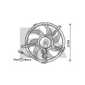 Ventilador, refrigeración del motor