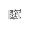 Ventilador, refrigeración del motor