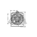 Ventilador, refrigeración del motor