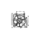 Ventilador, refrigeración del motor