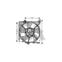 Ventilador, refrigeración del motor