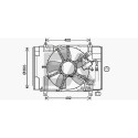 Ventilador, refrigeración del motor