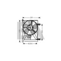 Ventilador, refrigeración del motor