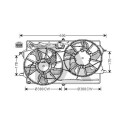 Ventilador, refrigeración del motor