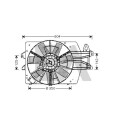 Ventilador, refrigeración del motor