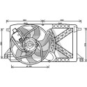 Ventilador, refrigeración del motor