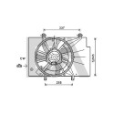 Ventilador, refrigeración del motor