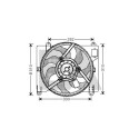 Ventilador, refrigeración del motor