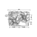 Ventilador, refrigeración del motor