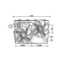 Ventilador, refrigeración del motor