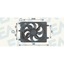 Ventilador, refrigeración del motor
