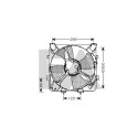 Ventilador, refrigeración del motor