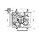Ventilador, refrigeración del motor